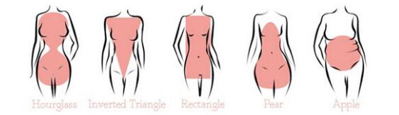 选择职业�? /><br />
<br />
<br />
部分����n材不明显�Q�不�Ҏ(gu��)��辨别。还有一个更直接的方法就是去逛街试���服或者买几�g�q�动装试试，因�ؓ(f��)�q�动装含有鲜艳的颜色是很常见的。有时候商场的灯光照的比较亮看不出差距�Q�就转去�q�动装，然后在室内、室外，健��n�ѝ��家里都照照镜子�Q�如果发��C��适合���果断地做出调整�?br />
<br />
<p>
	如图
</p>
<p>
	<br />
</p>
<p>
	<img src=